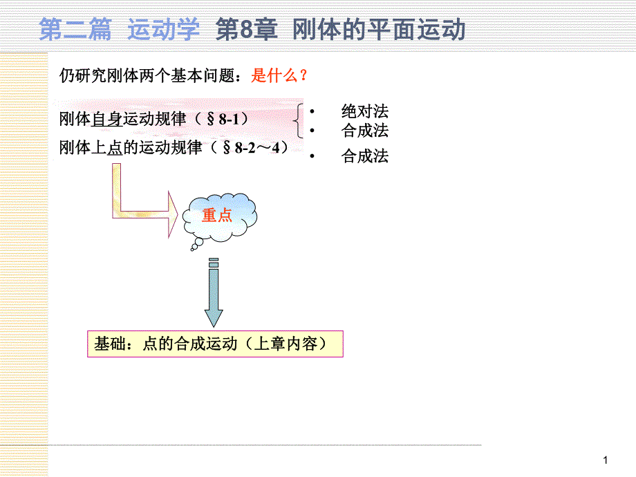 第8章刚体的平面运动A.ppt_第1页