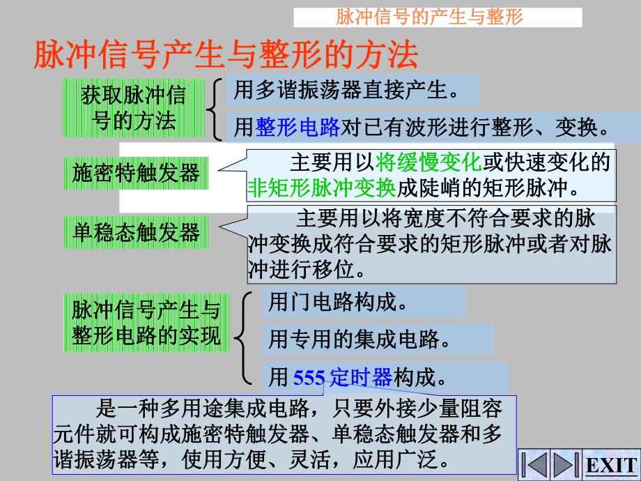 第6章新新新.ppt_第3页