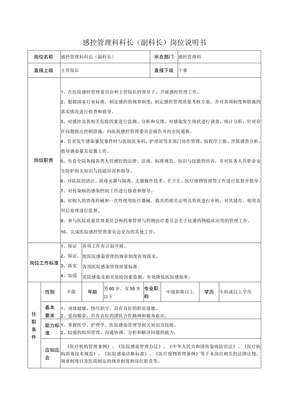 感控管理科科长（副科长）岗位说明书.docx_第1页