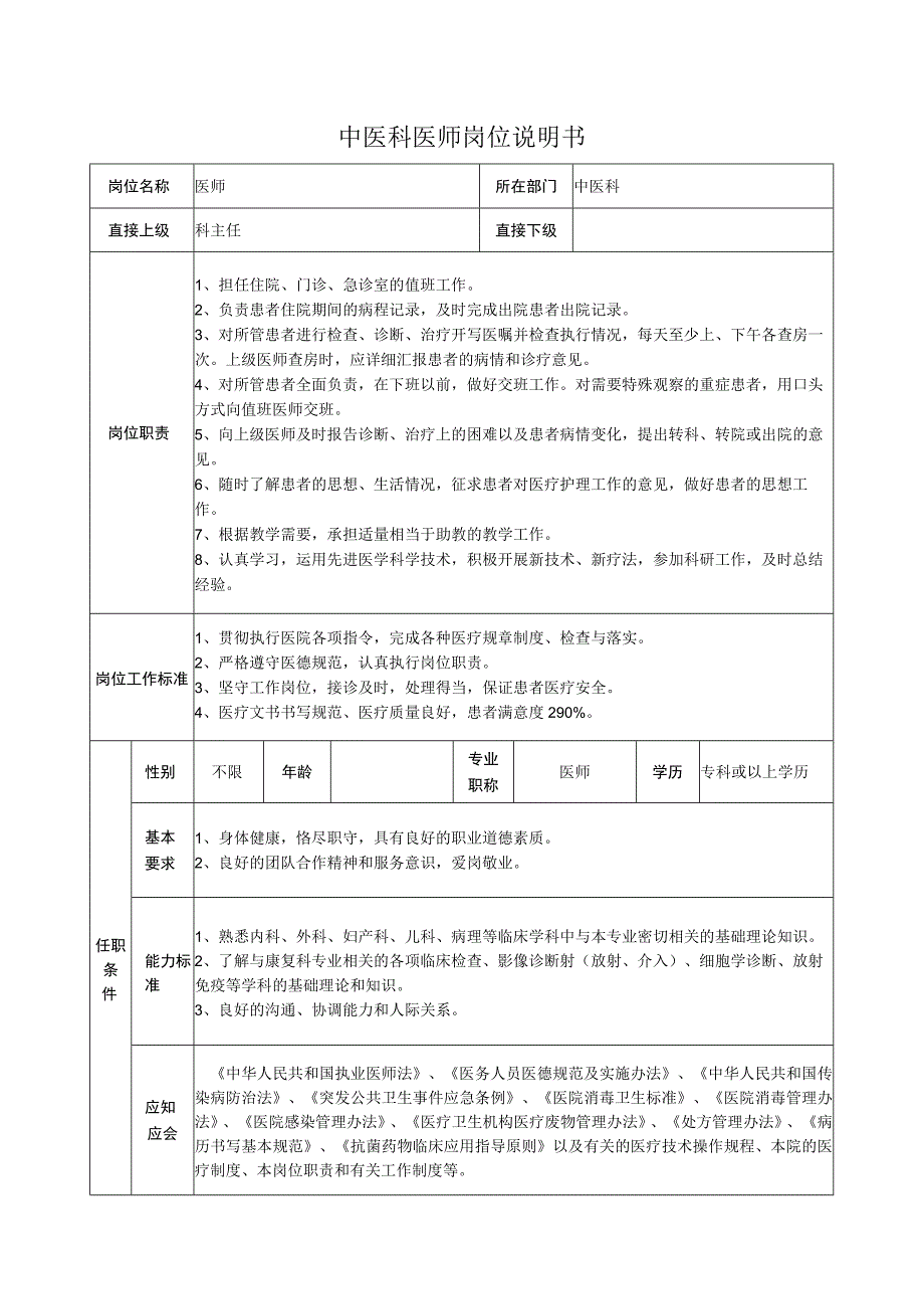 中医科医师岗位说明书.docx_第1页