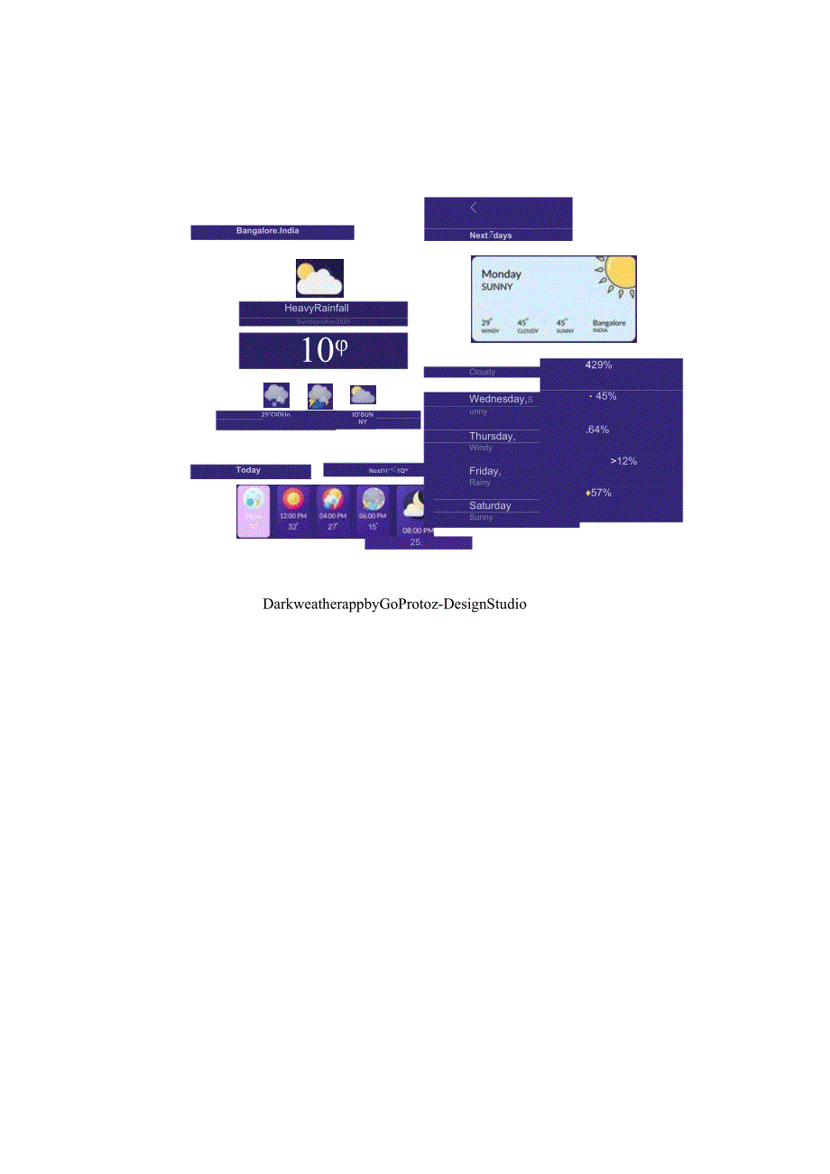 12组天气预报APP界面设计.docx_第3页