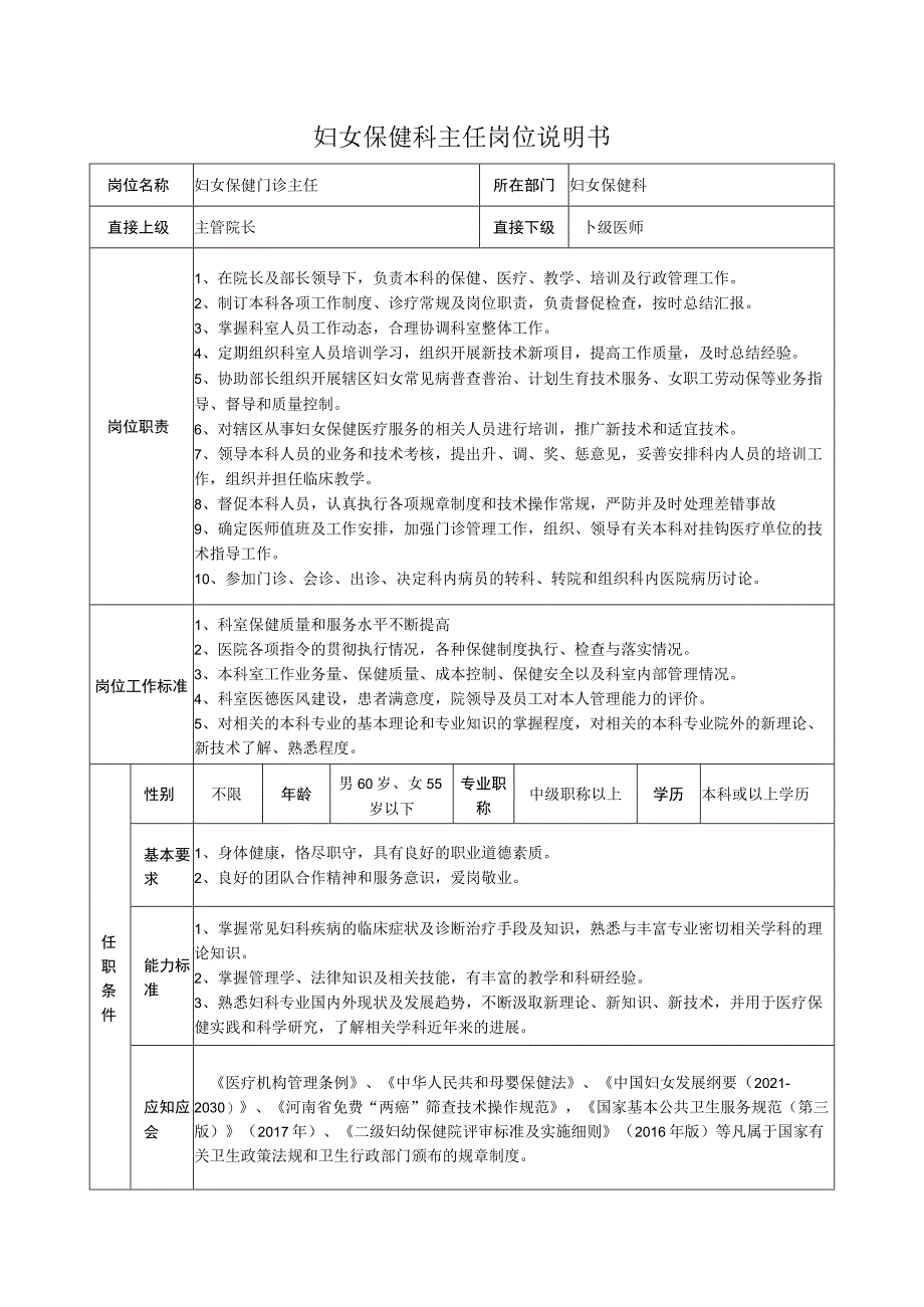 妇女保健科主任岗位说明书.docx_第1页