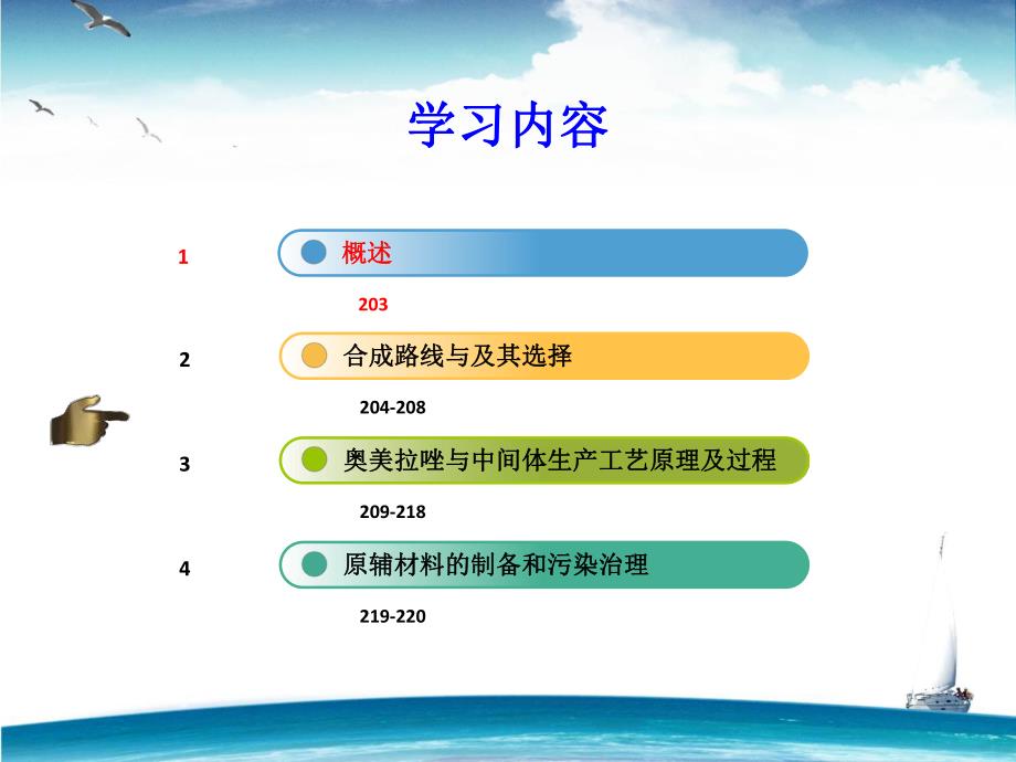 第7章奥美拉唑.ppt_第2页