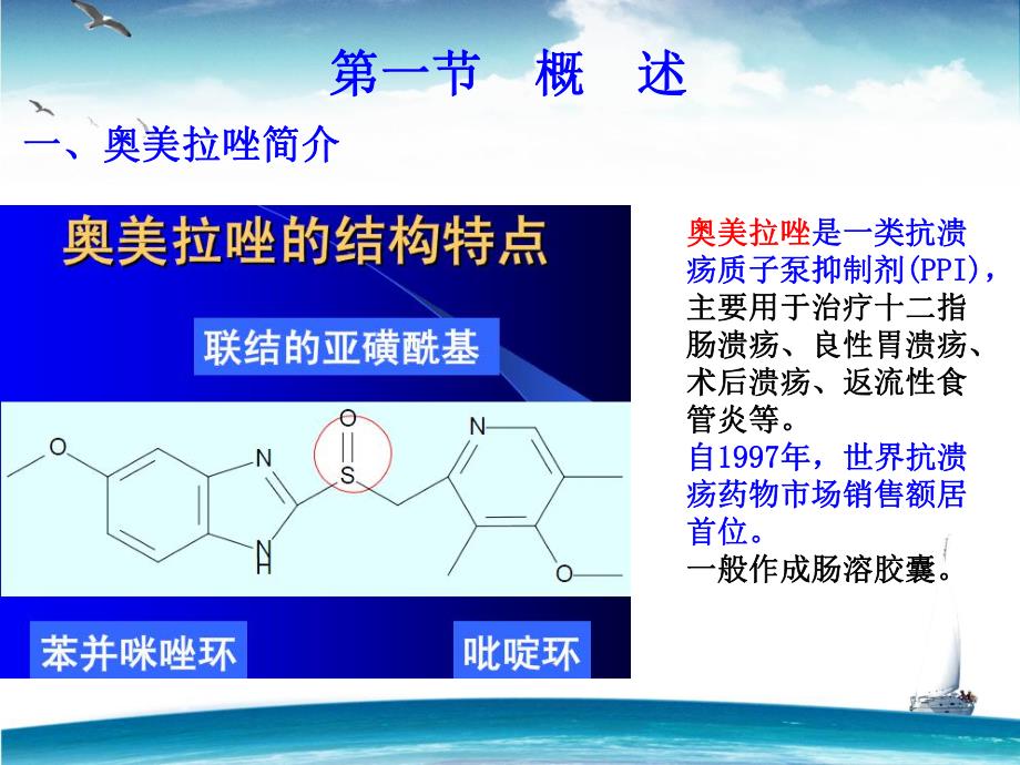 第7章奥美拉唑.ppt_第3页