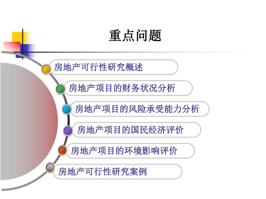 第7章房地产名师编辑PPT课件.ppt_第3页