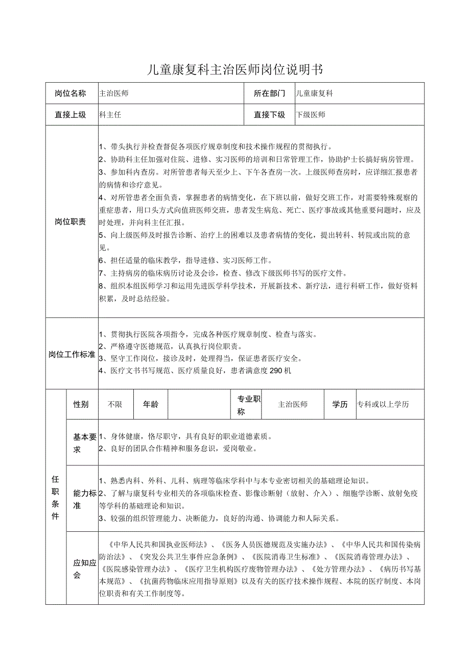 儿童康复科主治医师岗位说明书.docx_第1页