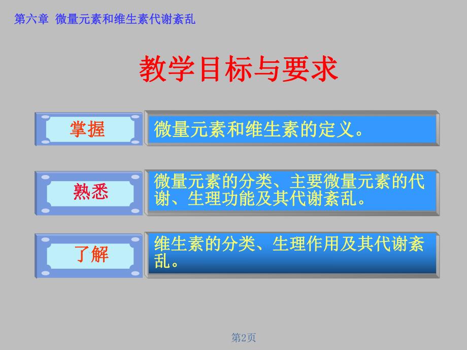 第6章微量元素和维生素代谢紊乱.ppt_第2页