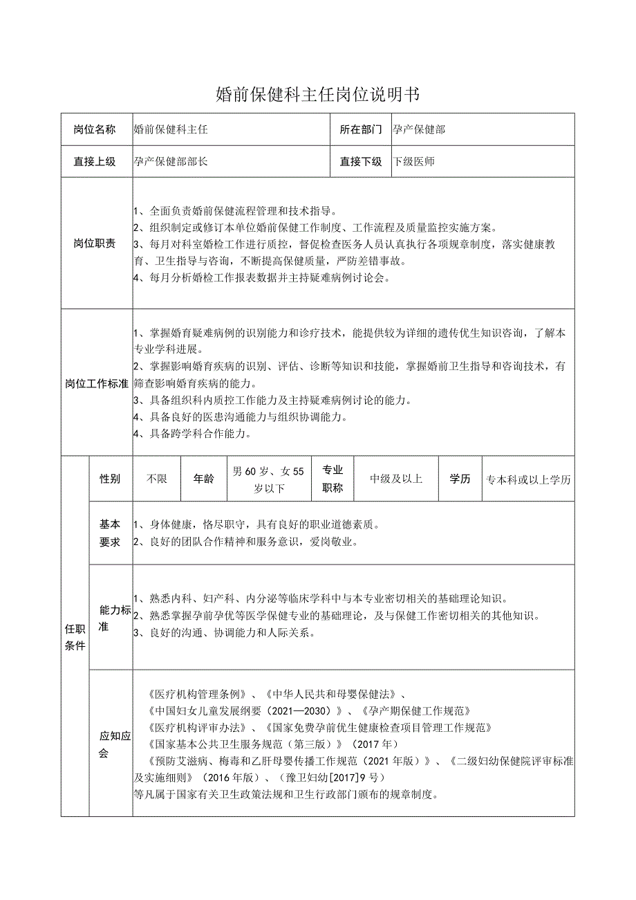 婚前保健科主任岗位说明书.docx_第1页