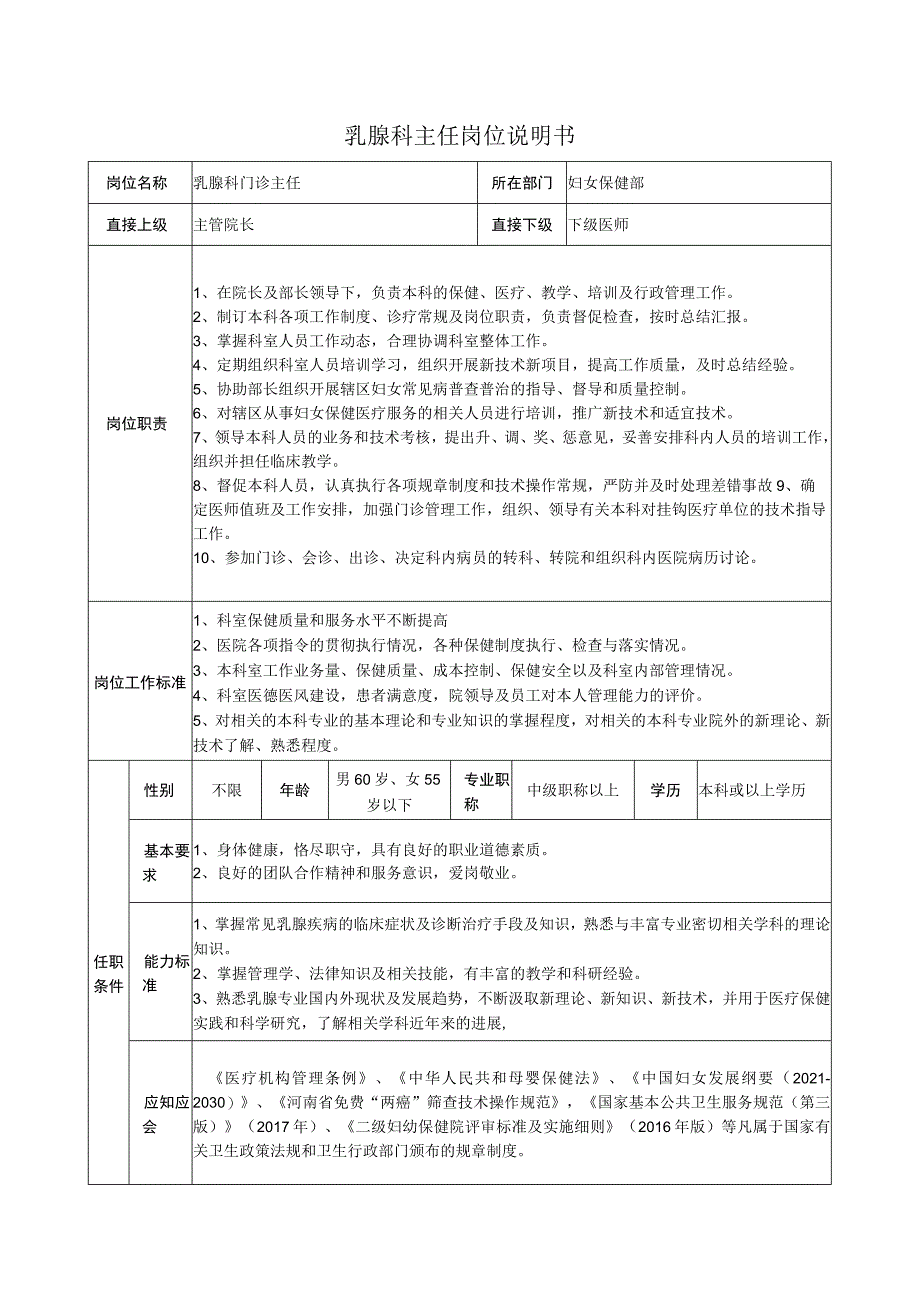 乳腺科主任岗位说明书.docx_第1页