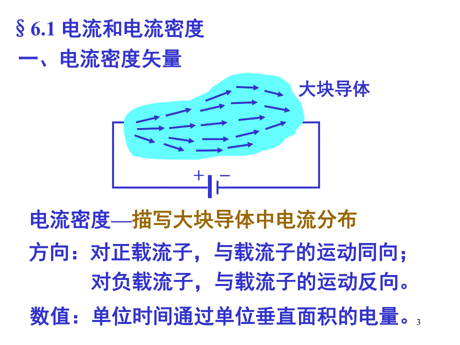 第6章恒定电流.ppt_第3页