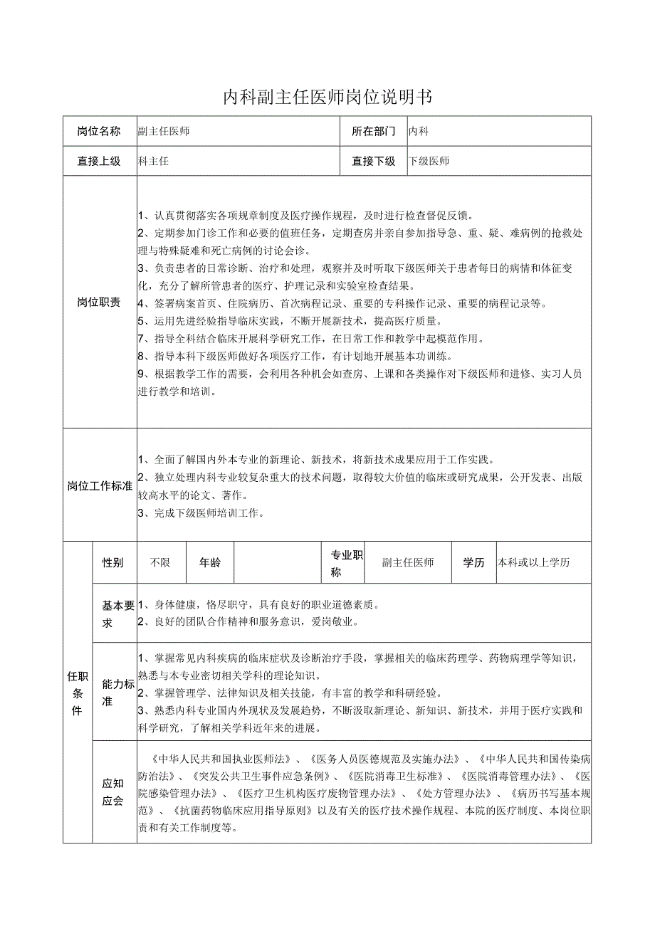 内科副主任医师岗位说明书.docx_第1页