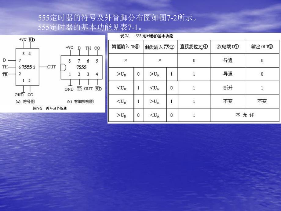 第7章555定时器及其应用.ppt_第3页