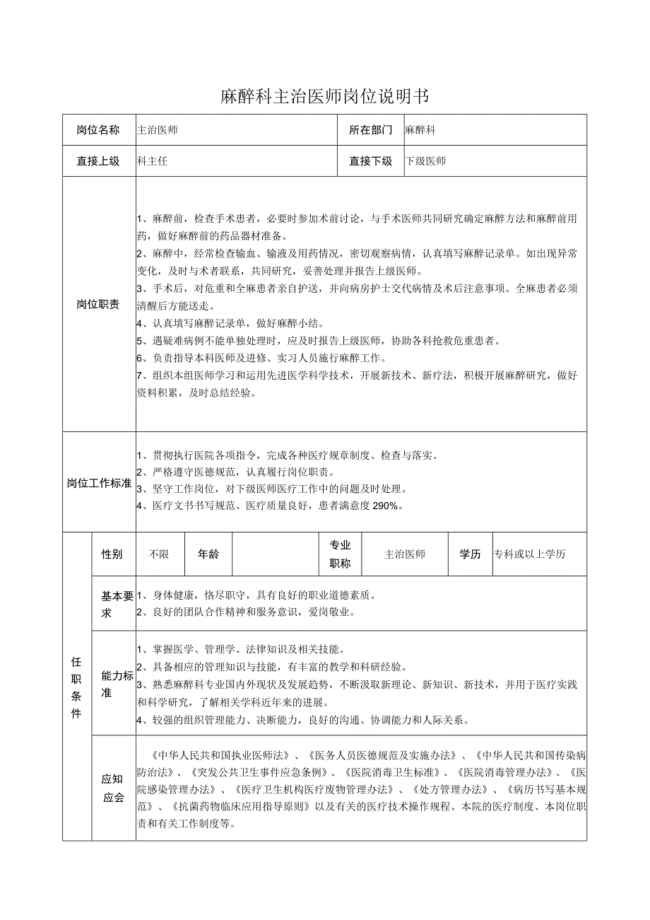 麻醉科主治医师岗位说明书.docx_第1页