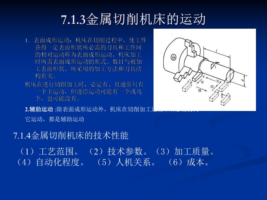 第7章金属切削加工.ppt_第2页