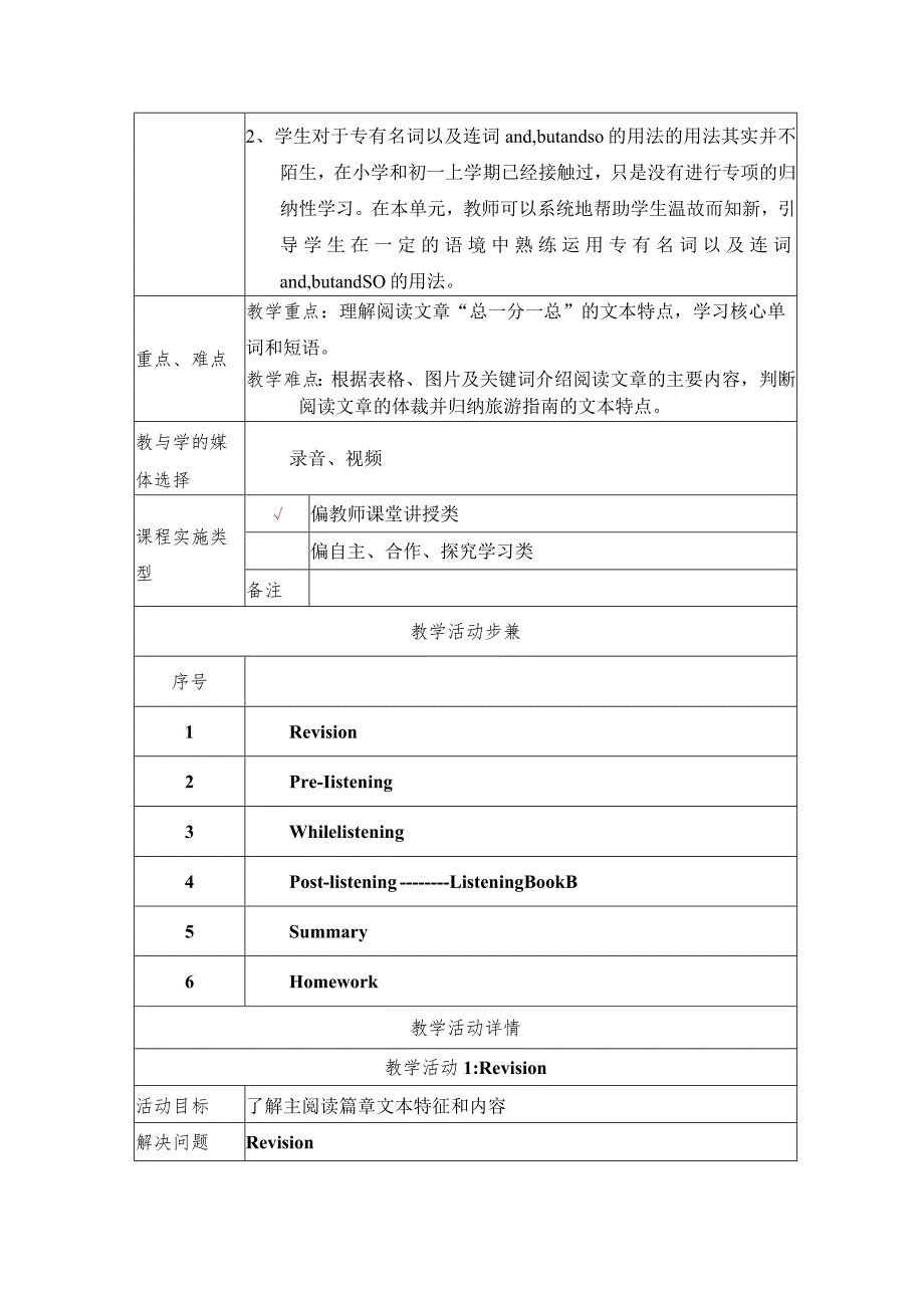 《Unit2Travelingaroundtheworld(readingA)》教学设计.docx_第2页