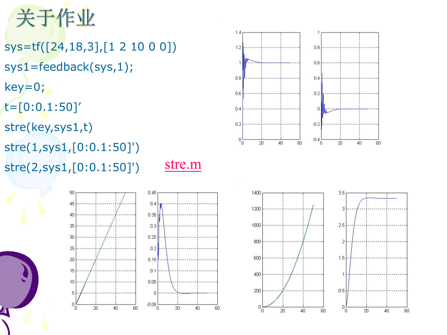 第7章MATLAB.ppt_第1页