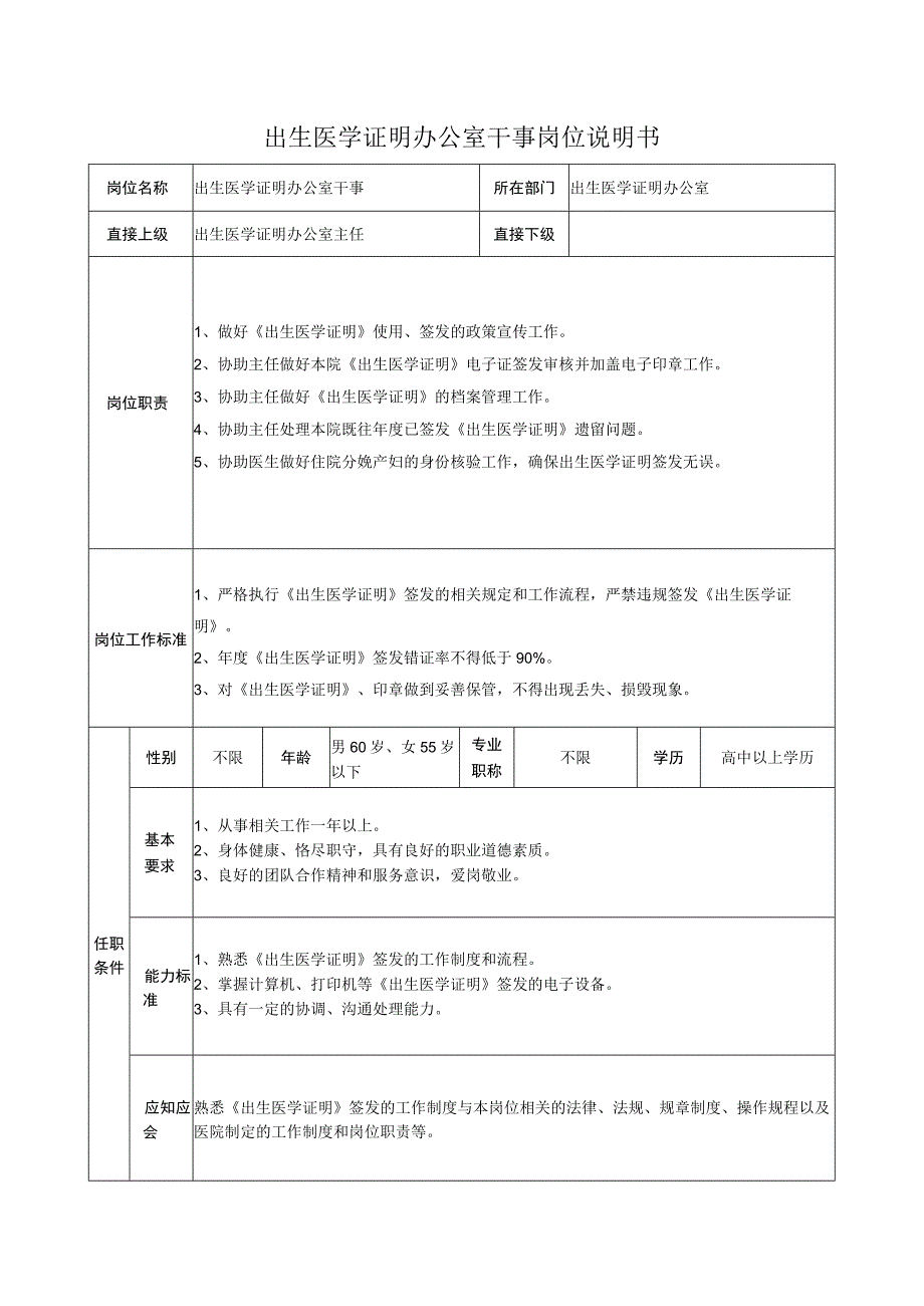 出生医学证明办公室干事岗位说明书.docx_第1页