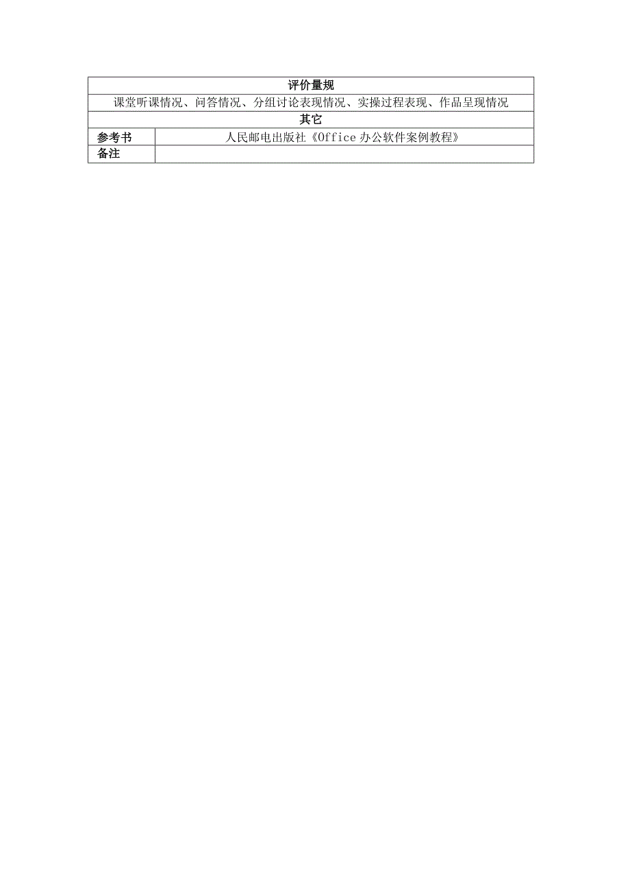 《EXCEL数据录入——有效性设置》教学设计.docx_第3页