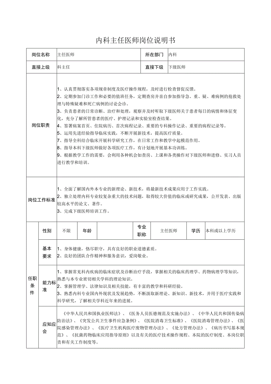 内科主任医师岗位说明书.docx_第1页