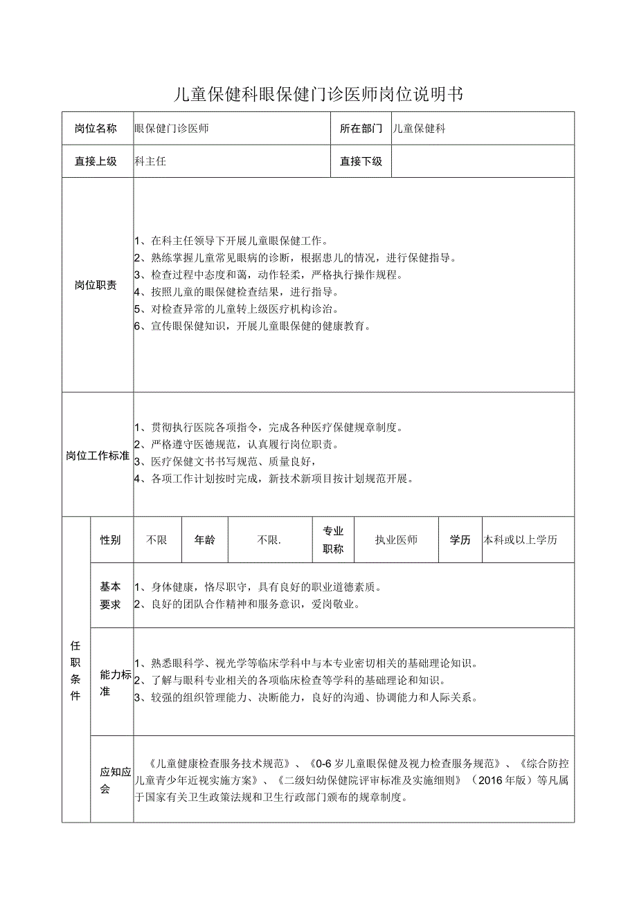 儿童保健科眼保健门诊医师岗位说明书.docx_第1页