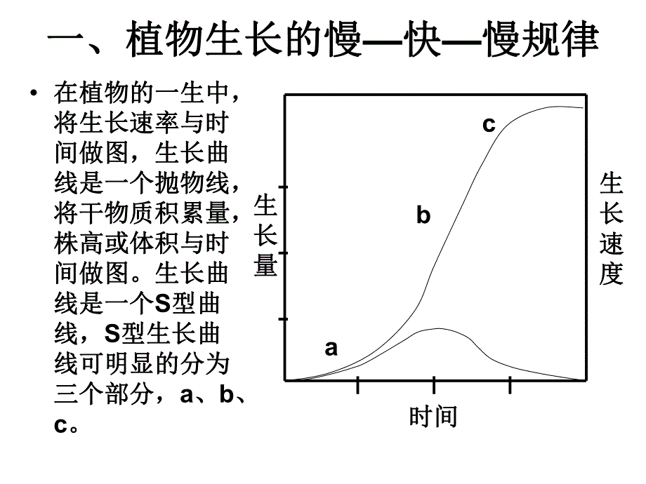 第8章植物生长2.ppt_第2页