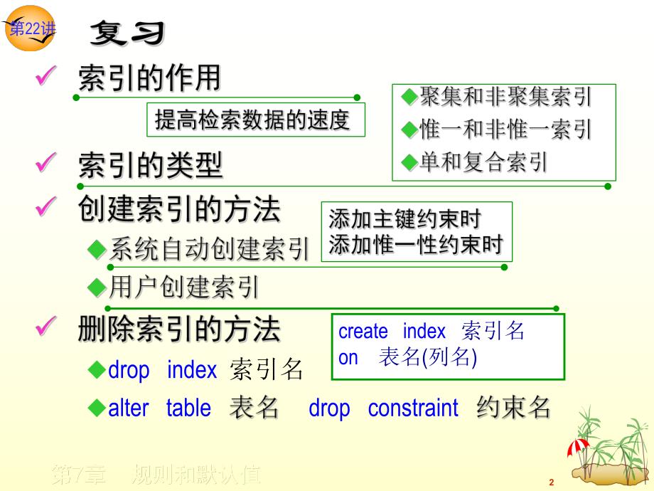 第7章规则和默认值对象.ppt_第2页