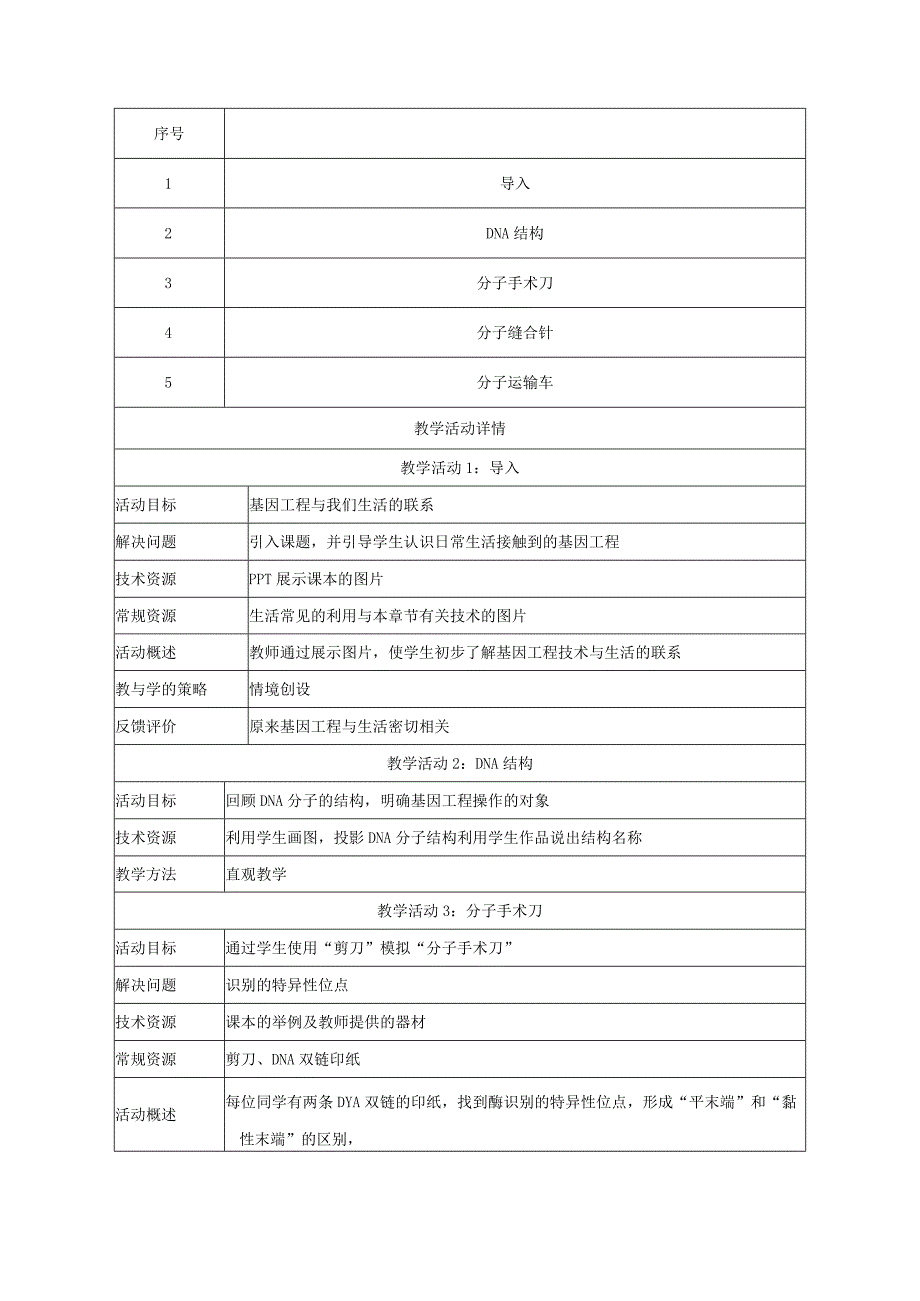 《DAN重组技术的基本工具》教学设计.docx_第2页