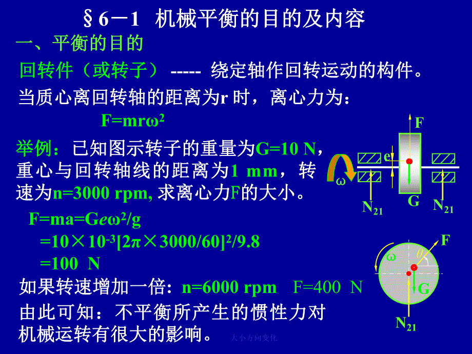 第6章机械的平衡.ppt_第2页