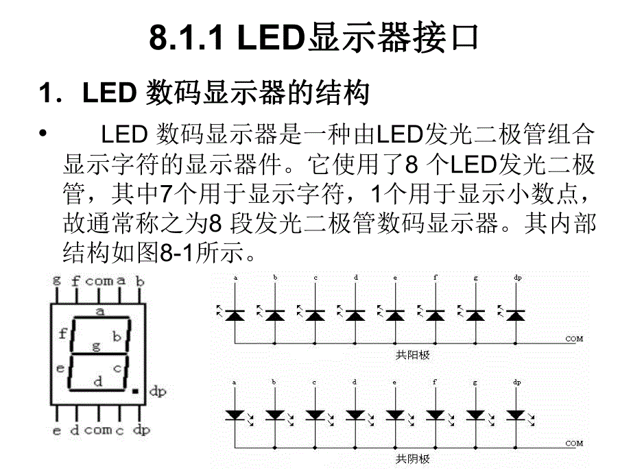 第8章单片机应用接口技术.ppt_第2页