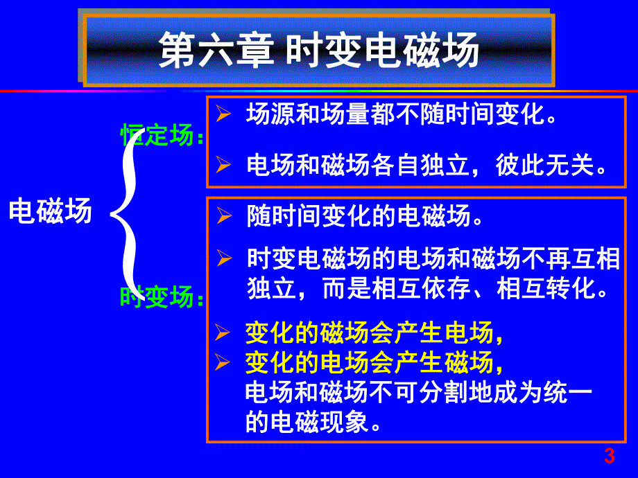 第6章时变电磁场1.ppt_第3页