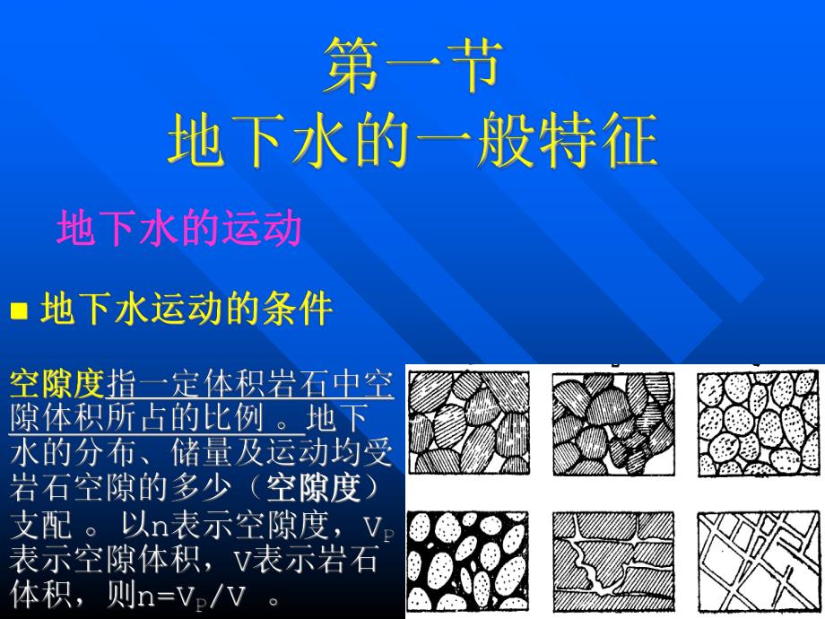 第6章地下水的地质作用.ppt_第3页