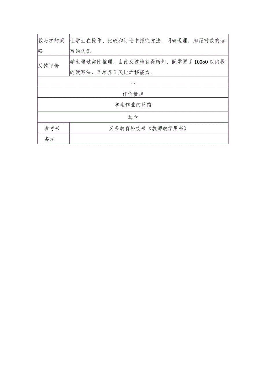 《10000以内数的认识2》教学设计.docx_第3页