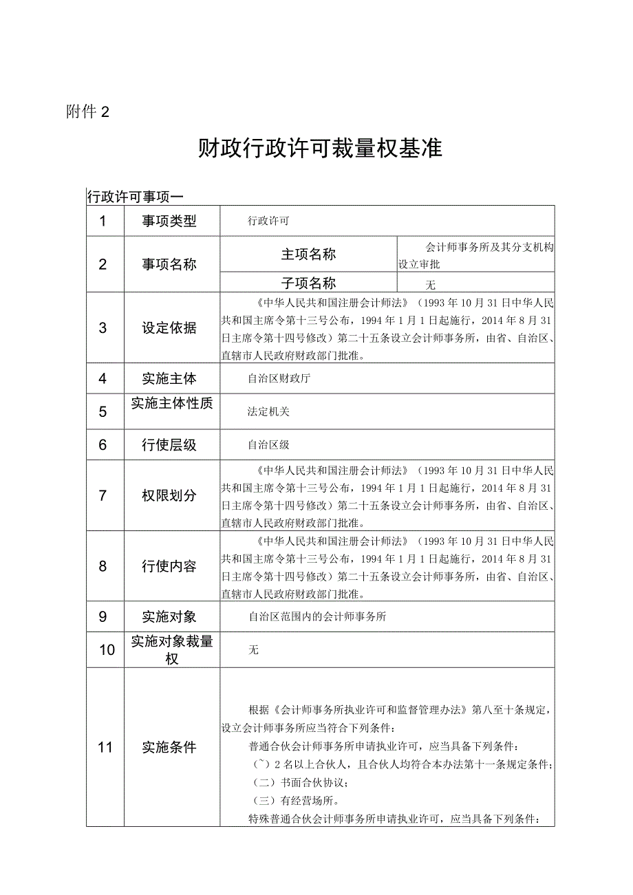 广西财政行政许可裁量权基准.docx_第1页