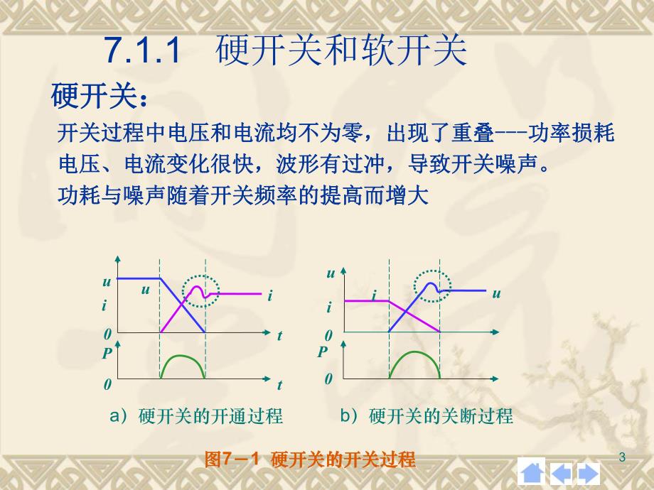 第7章软开关技术.ppt_第3页