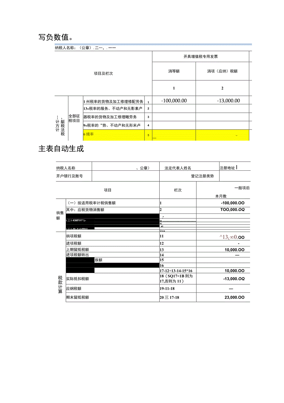 红字票增值税申报指引（含一般纳税人和小规模纳税人）.docx_第2页