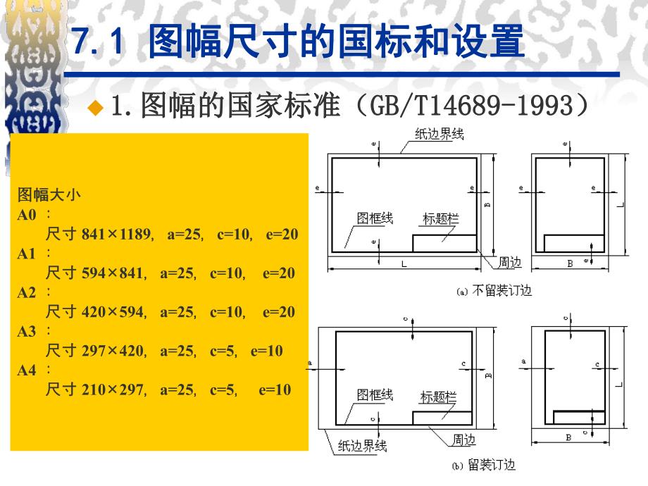 第7章三视图图样模板制作.ppt_第2页