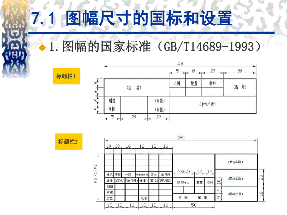 第7章三视图图样模板制作.ppt_第3页