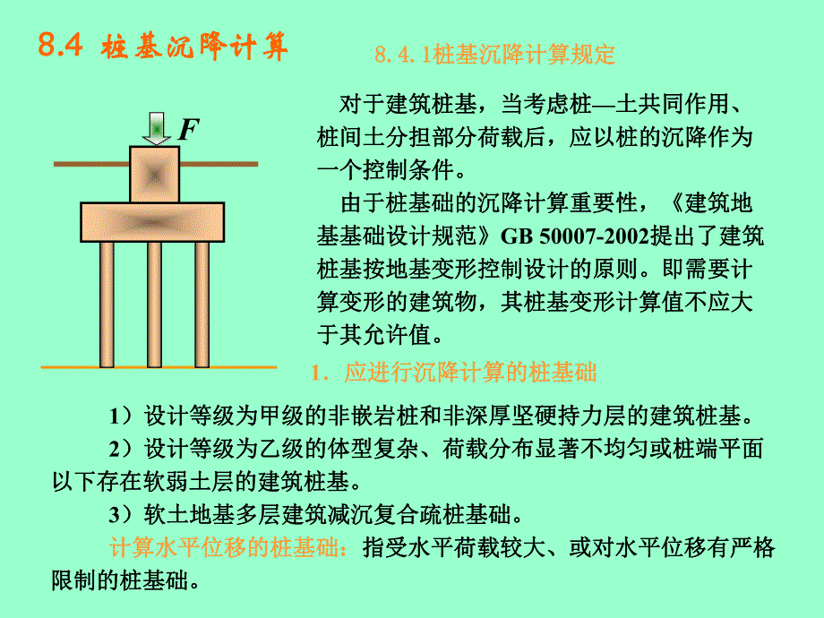 第8章桩基础3.ppt_第1页