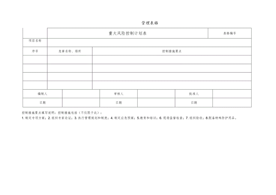 重大风险控制计划表.docx_第1页