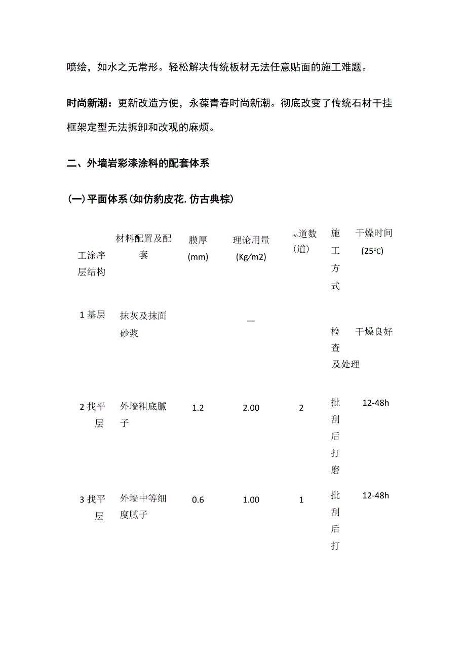 岩彩漆施工技术指引.docx_第2页