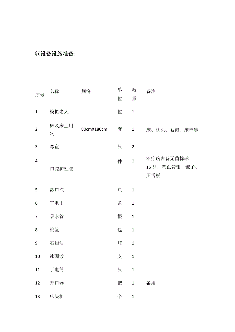 中级养老护理员实操考试内容及设备设施准备全套.docx_第2页