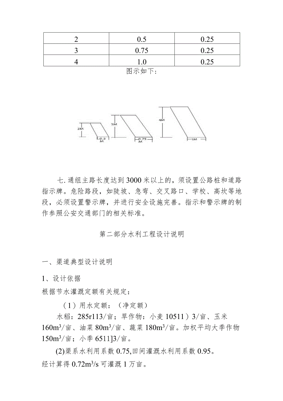 村级公益事业建设一事一议财政奖补项目技术指导意见.docx_第3页