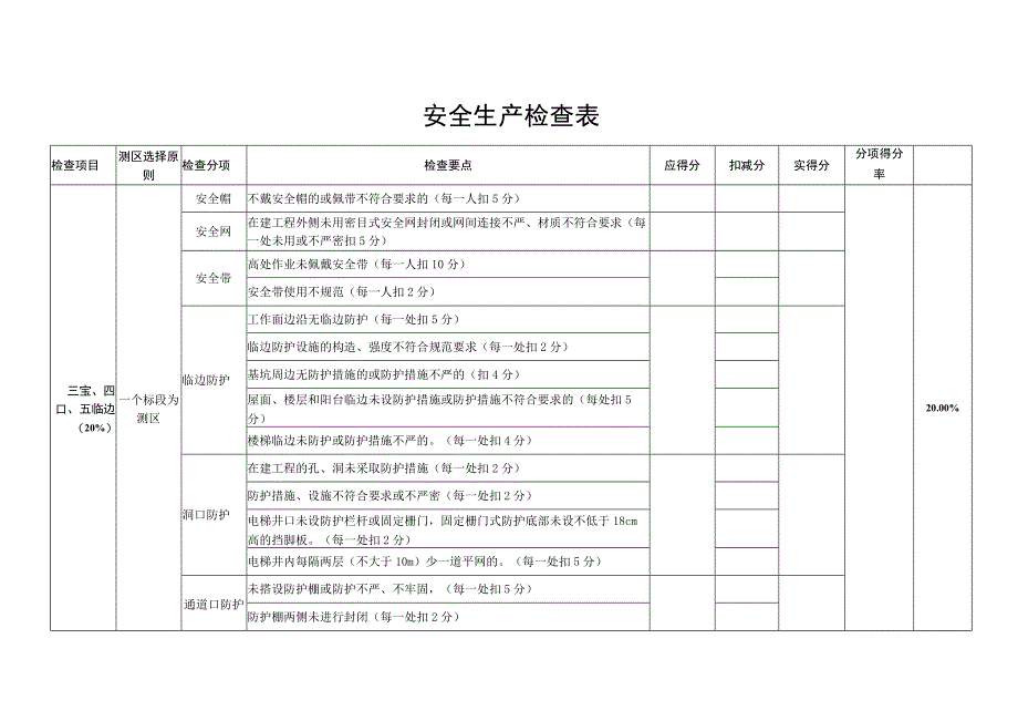 安全生产检查表.docx_第1页