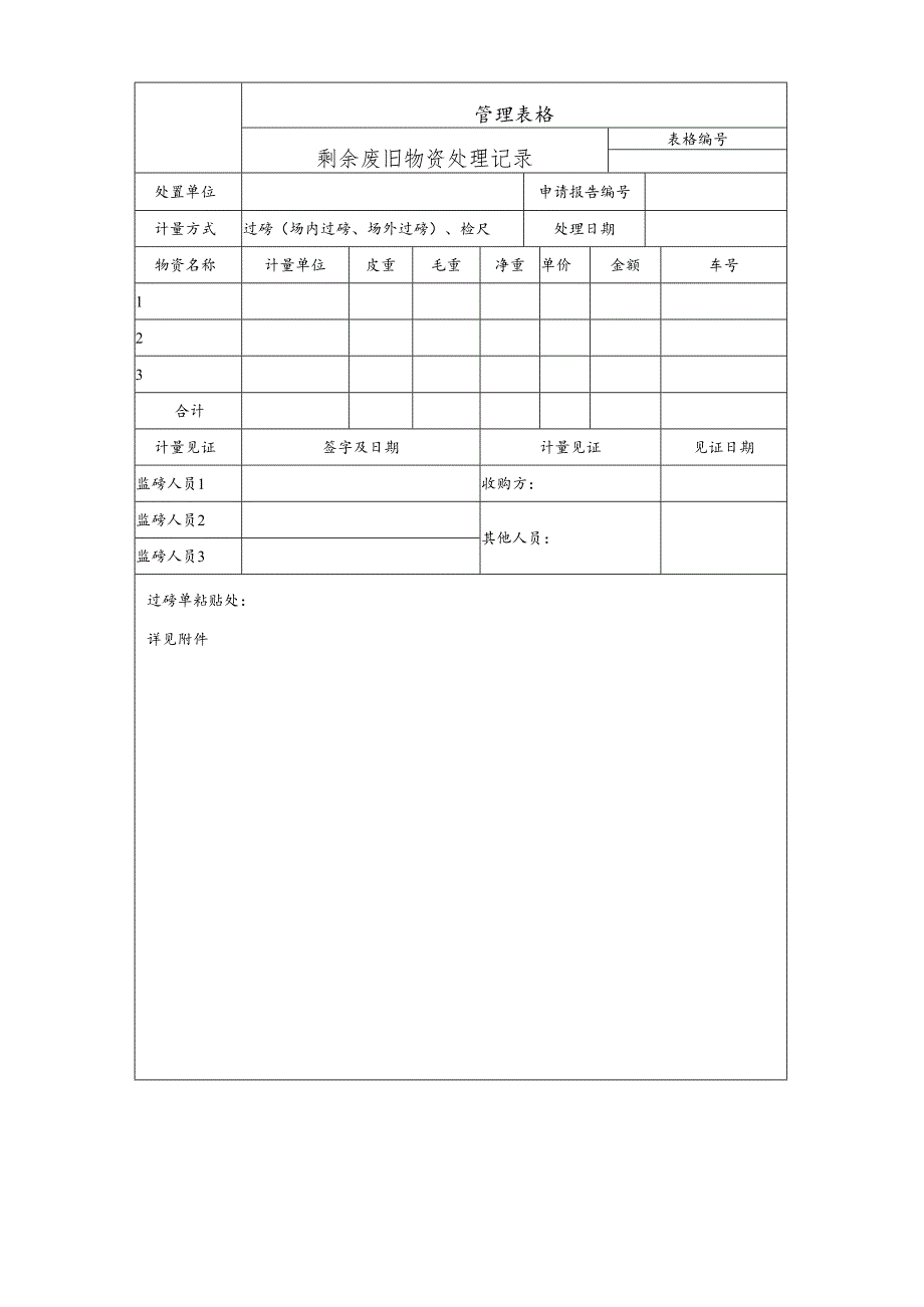 剩余废旧物资处理记录.docx_第1页