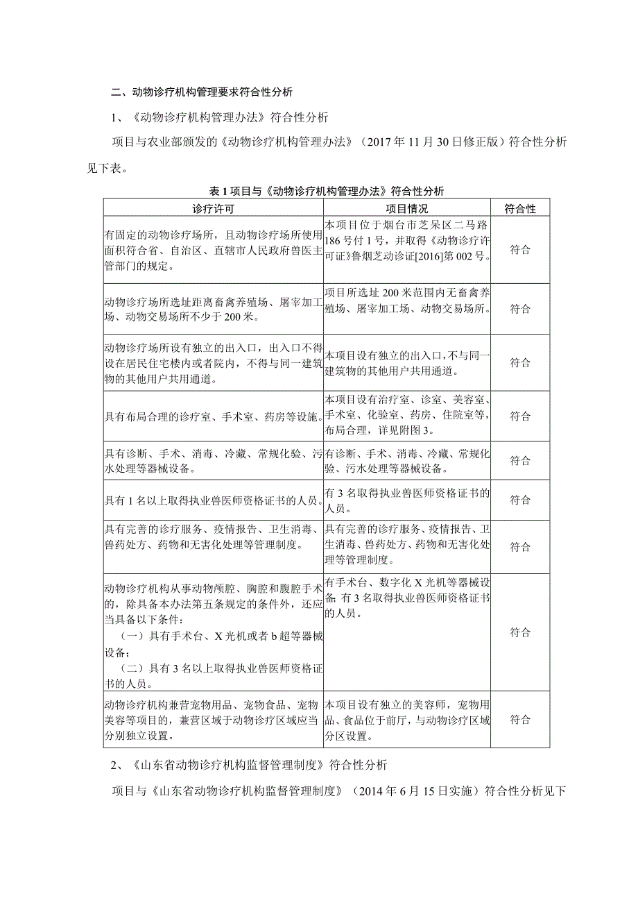 芝罘区良辰宠物医院项目环评报告表.docx_第3页