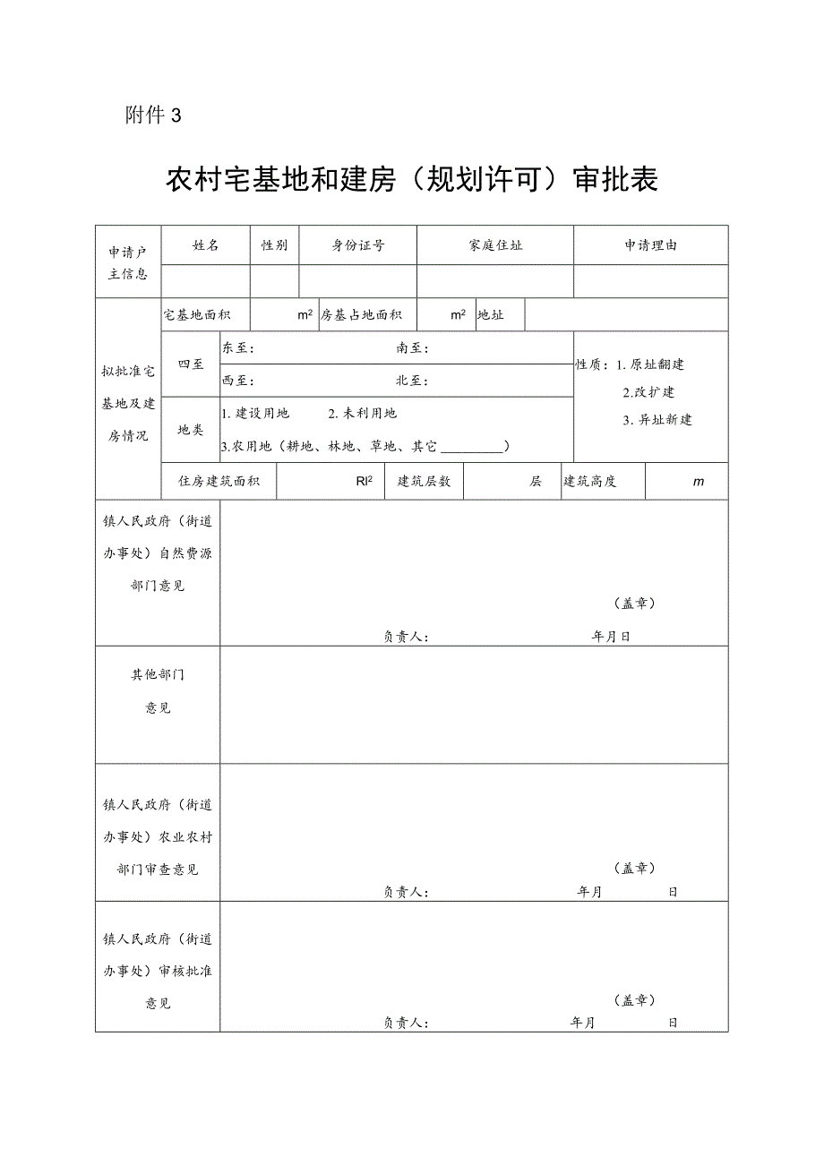 农村宅基地和建房（规划许可）审批表.docx_第1页