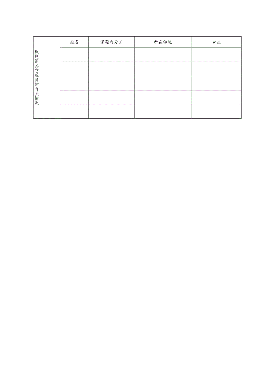 研究生“服务省域战略助力共同富裕建设”专项课题结题报告.docx_第3页