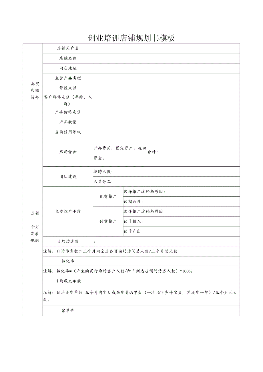 创业培训店铺规划书模板.docx_第1页