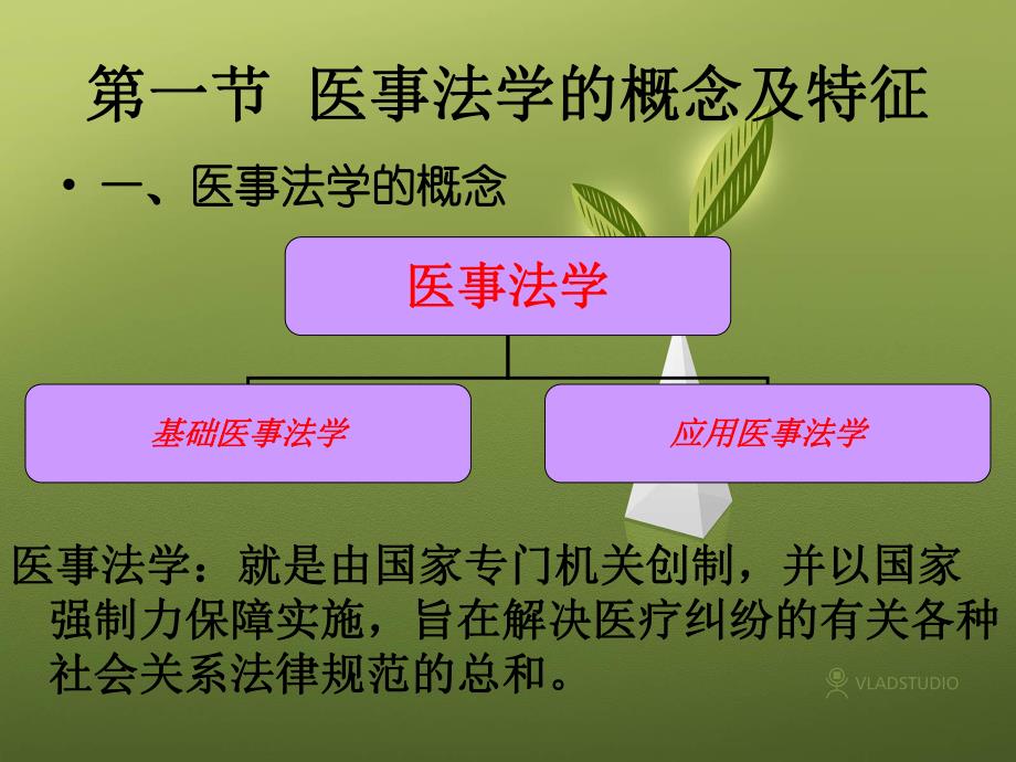 第一章医事法学概述名师编辑PPT课件.ppt_第2页