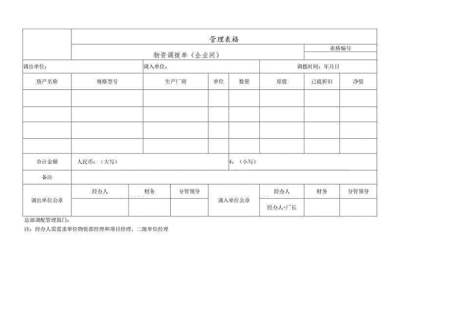 物资调拨单（企业间）.docx_第1页